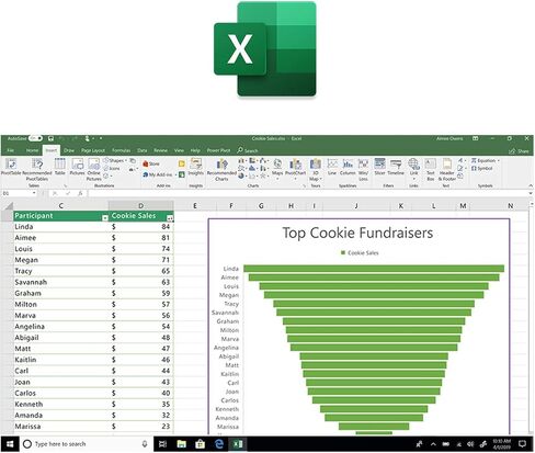 Microsoft Office Home and Student 2019 for 1 User in Kuwait