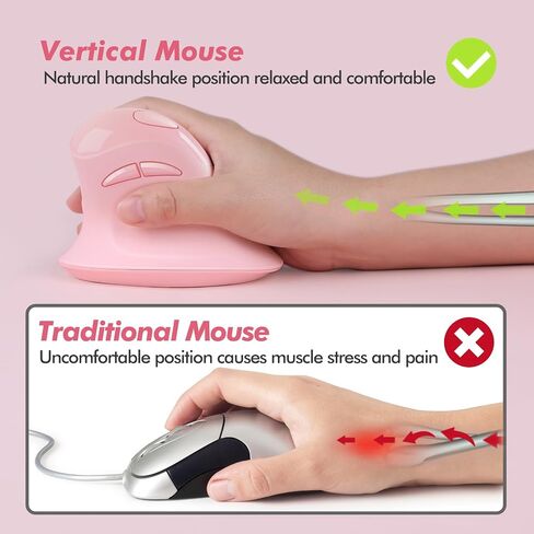 MicroPack Ergonomic Vertical Wireless Mouse, Silent Cordless Office Mouse with USB-A & Type-C Receiver, 800/1200/1600 DPI, 6 Buttons, Reduces Wrist Strain for Work, Windows, Mac, PC & Laptop Pink in Kuwait
