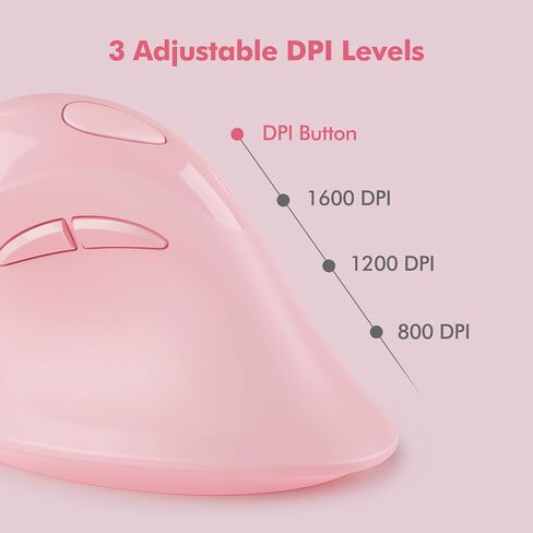MicroPack Ergonomic Vertical Wireless Mouse, Silent Cordless Office Mouse with USB-A & Type-C Receiver, 800/1200/1600 DPI, 6 Buttons, Reduces Wrist Strain for Work, Windows, Mac, PC & Laptop Pink in Kuwait