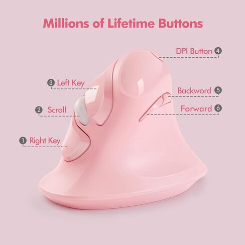 MicroPack Ergonomic Vertical Wireless Mouse, Silent Cordless Office Mouse with USB-A & Type-C Receiver, 800/1200/1600 DPI, 6 Buttons, Reduces Wrist Strain for Work, Windows, Mac, PC & Laptop Pink in Kuwait
