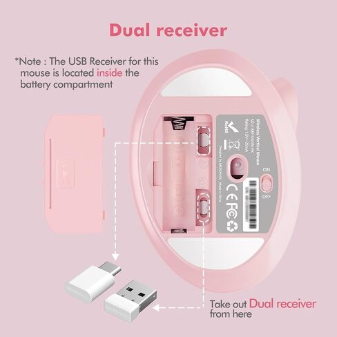 MicroPack Ergonomic Vertical Wireless Mouse, Silent Cordless Office Mouse with USB-A & Type-C Receiver, 800/1200/1600 DPI, 6 Buttons, Reduces Wrist Strain for Work, Windows, Mac, PC & Laptop Pink in Kuwait