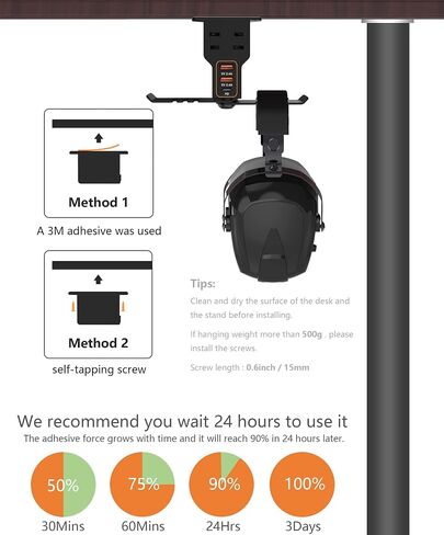 Headphone Stand with USB Charger /1 Type-c/2 2-Prong AC Outlet Power Strips/3 Under Desk Headset Holder Mount Suitable for Gamers Gifts Desk Gaming Accessories in Saudi Arabia