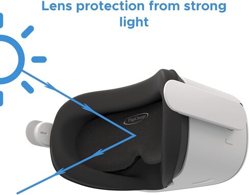 Digicharge VR Lens Cover Protector, Compatible with Meta Quest 2, Quest Pro, Oculus Quest, Rift S, Valve Index, Pico 4 and HP Reverb G2 (Classic), Premium Foam, Dust and Scratch Shield VR Lens Cap in Saudi Arabia