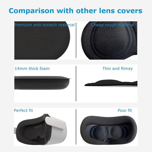 Digicharge VR Lens Cover Protector, Compatible with Meta Quest 2, Quest Pro, Oculus Quest, Rift S, Valve Index, Pico 4 and HP Reverb G2 (Classic), Premium Foam, Dust and Scratch Shield VR Lens Cap in Saudi Arabia