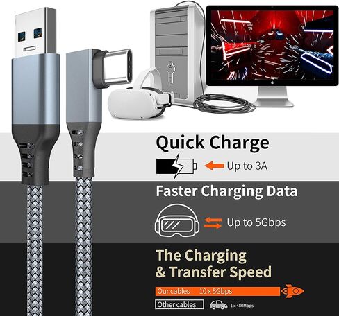 كابل وصلة Smasener بطول 16 قدم لـ Oculus/Meta Quest 2/1 وPC/Steam VR، USB مضفر 3.2 A إلى C متوافق مع كابل وصلة Oculus Quest 2، نقل بيانات الكمبيوتر عالي السرعة، شحن سريع لسماعات VR in Kuwait