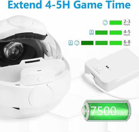 Head Strap with Battery for Oculus Quest 2, 7500mAh Extend 7hrs Playtime, Adjustable Comfort Elite Head Strap Replacement, Lightweight Design and Enhanced Support in VR for Oculus/Meta Quest 2 in Saudi Arabia