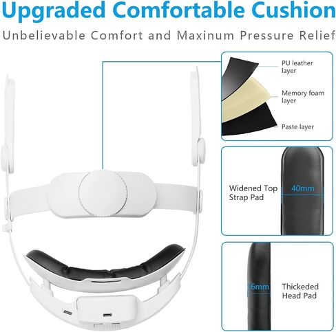 Head Strap with Battery for Oculus Quest 2, 7500mAh Extend 7hrs Playtime, Adjustable Comfort Elite Head Strap Replacement, Lightweight Design and Enhanced Support in VR for Oculus/Meta Quest 2 in Saudi Arabia