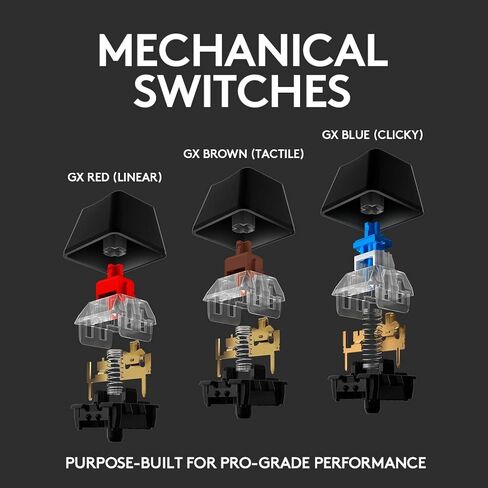Logitech G513 Carbon LIGHTSYNC RGB Mechanical Gaming Keyboard with GX Brown Switches - Tactile in Saudi Arabia