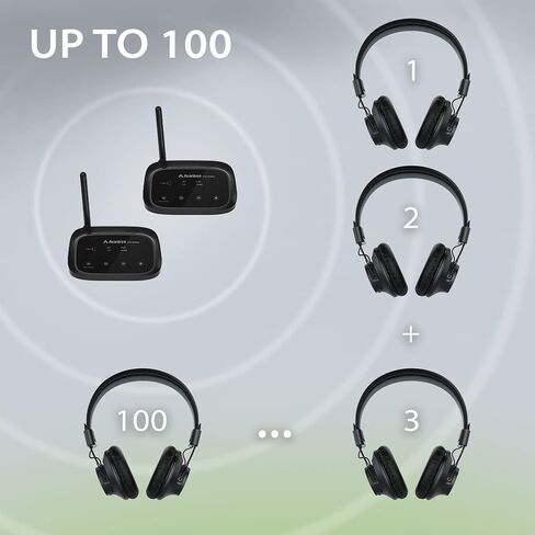 Avantree Shift-Extra - Add-On 2.4G RF Wireless Headphones Shift Multiple Device Listening System, Add up to 100 Headphones with Superb Sound, EQ Adjustments, and No Lip-Sync Delays in Saudi Arabia