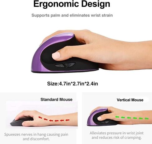 Ergonomic Mouse, 2.4G Optical Wireless Vertical Mouse with 6 Buttons - 3 Adjustable DPI 800/1200/1600 for Laptop, PC, Computer, Desktop, Notebook etc, Specially for Right-handers in Kuwait