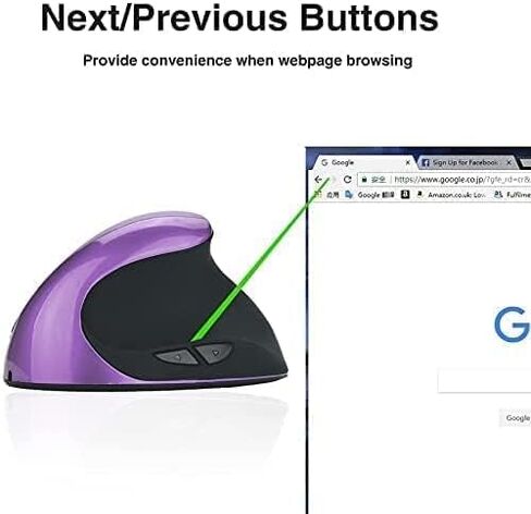 Ergonomic Mouse, 2.4G Optical Wireless Vertical Mouse with 6 Buttons - 3 Adjustable DPI 800/1200/1600 for Laptop, PC, Computer, Desktop, Notebook etc, Specially for Right-handers in Kuwait