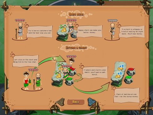 Stone Age Café [Download] in Kuwait