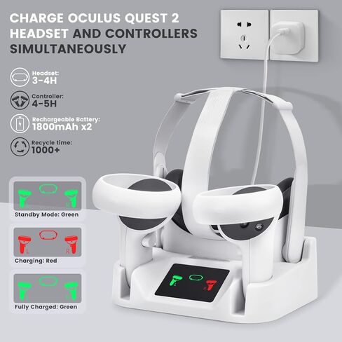 Alcopanda 1 * حزام رأس سماعة الرأس مع بطارية + قاعدة شحن لـ Quest 2 in Kuwait