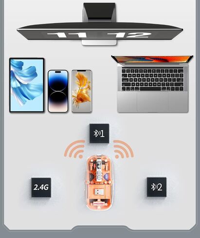 ماوس بلوتوث لاسلكي من Attoe، شفاف BT + 2.4G ماوس محمول نحيف ثنائي الوضع مع إضاءة خلفية، ماوس كمبيوتر قابل لإعادة الشحن عبر USB لأجهزة الكمبيوتر المحمول وسطح المكتب... in Kuwait