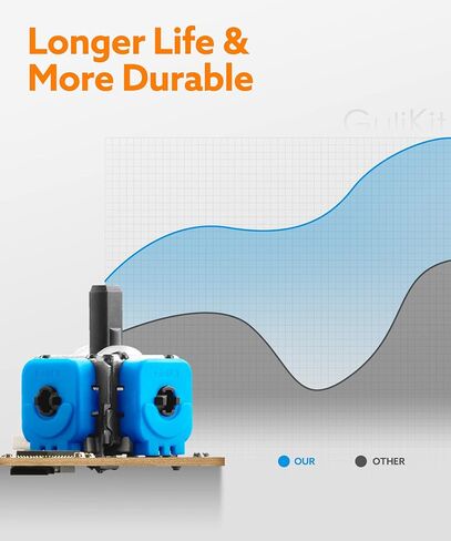 وي تشيب [لا ينجرف] وحدة عصا التحكم الكهرومغناطيسية من جوليكيت لستيم ديك [6 ملصقات جلدية] مستشعر تأثير القاعة ثلاثي الابعاد مجموعة استبدال عصا التحكم التناظرية مع ادوات، تصميم عصا التحكم الحاصلة على in Kuwait