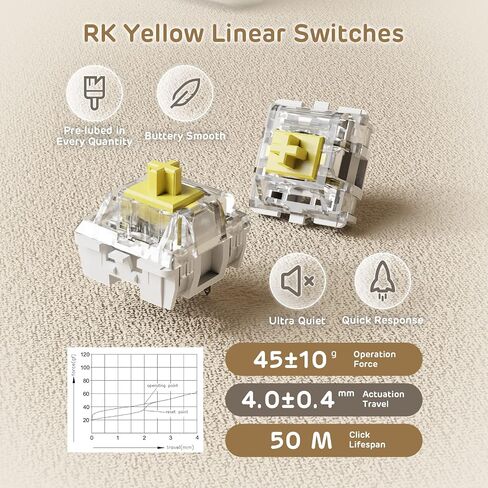 RK ROYAL KLUDGE RK84 RGB Limited Ed، 75% وضع ثلاثي BT5.0/2.4G/USB-C لوحة مفاتيح ميكانيكية قابلة للتبديل السريع، 84 مفتاحًا لوحة مفاتيح ألعاب بلوتوث لاسلكية، مفتاح RK أصفر، أمريكانو أسود in Saudi Arabia