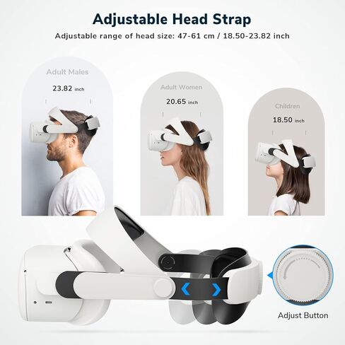 حزام للرأس مع حزمة بطارية لجهاز Oculus Quest 2، طاقة الواقع الافتراضي للشحن السريع MEYIN بقدرة 3350 مللي أمبير في الساعة، حزام قابل للتعديل وإكسسوارات واقيات الأذن لـ Quest 2، دعم معزز وانغماس في الألعاب in Kuwait