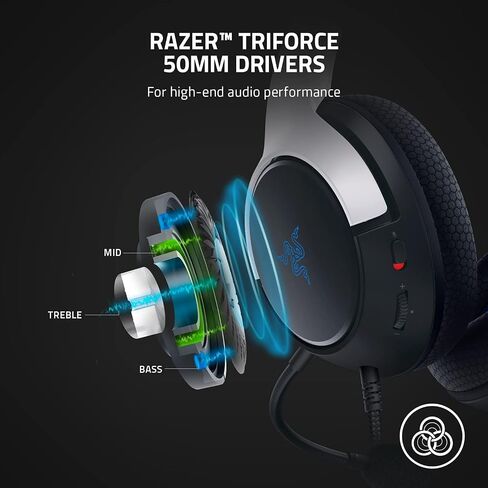 Razer Kaira HyperSpeed Wireless Gaming Headset for Playstation 5 / PS5, PC, Mobile + Playstation Media Remote in Saudi Arabia