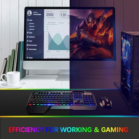 Wireless Gaming Keyboard and Mouse Combo,Rainbow LED Backlit Keyboard with Rechargeable 3800mAh Battery Metal Panel,Removable Wrist Rest Mechanical Feel and 7 Color Mute Gaming Mice for PC PS4 PS5 in Saudi Arabia