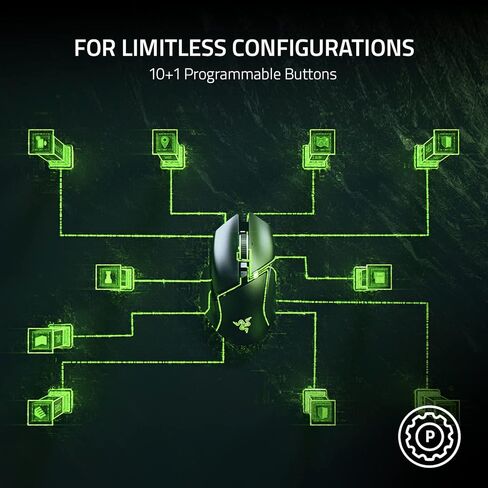 ماوس الألعاب Razer Basilisk V3 المريح والقابل للتخصيص + حزمة ماوس الألعاب Bungee V3 Chroma in Saudi Arabia