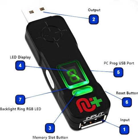 CronusMax Plus 2017 with Add On Pack in Kuwait