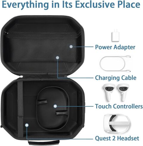 شنطة حمل صلبة مع قفل متوافقة مع اوكولوس كويست 2 بيسك/ايليت الاصدار الاساسي واجهزة التحكم باللمس وغيرها من الاكسسوارات، حافظة كويست 2 مع حزام كتف مناسبة للسفر والتخزين المنزلي in Kuwait