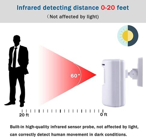 Motion Sensor Alarm, Indoor Home Security System Electric Doorbells | 4 Motion Detector and 2 Alarm, 300 Foot Wireless Range, 38 Chime Tunes, Mute Mode, LED Indicator, Reset Different Ringtones in Kuwait