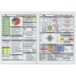 VFR and IFR Placard (Medium (4.5 x 7 inches))