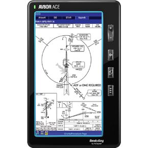 Bendix King 066-01209-0002 AV8OR ACE System with Atlantic Aero and Europe Driving in Saudi Arabia