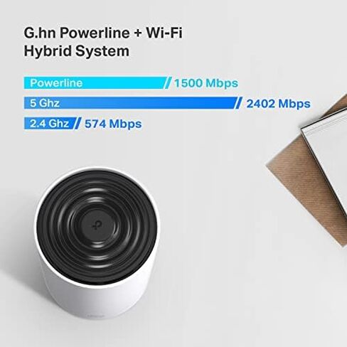 TP-Link Deco WiFi 6 Mesh WiFi System in Kuwait