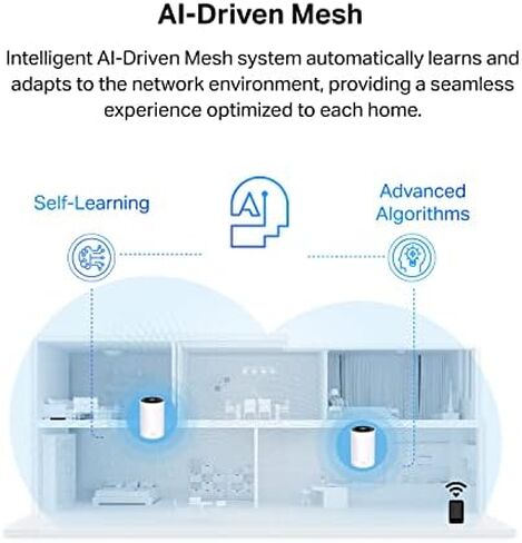 TP-Link Deco WiFi 6 Mesh WiFi System in Kuwait