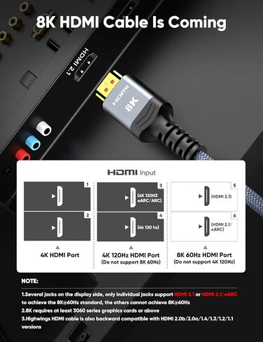 Highwings 8K 10K 4K HDMI Cable 48Gbps 6.6FT/2M, Certified Ultra High Speed | 2.1 HDMI Cable Braided Cord-4K@120Hz 8K@60Hz, DTS:X, HDCP 2.2 & 2.3, HDR 10 Compatible with DVD Player/PS5/HDTV/Blu-ray in Kuwait