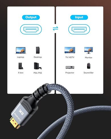 Highwings 8K 10K 4K HDMI Cable 48Gbps 6.6FT/2M, Certified Ultra High Speed | 2.1 HDMI Cable Braided Cord-4K@120Hz 8K@60Hz, DTS:X, HDCP 2.2 & 2.3, HDR 10 Compatible with DVD Player/PS5/HDTV/Blu-ray in Kuwait