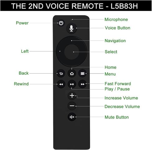 Replacement Voice Remote Control (2nd GEN) L5B83H with Power and Volume Control fit for Amazon 2nd Gen TV Cube and Amazon TV Stick,1st Gen Amazon TV Cube, Amazon Stick 4K, and 3rd Gen Amazon TV in Saudi Arabia