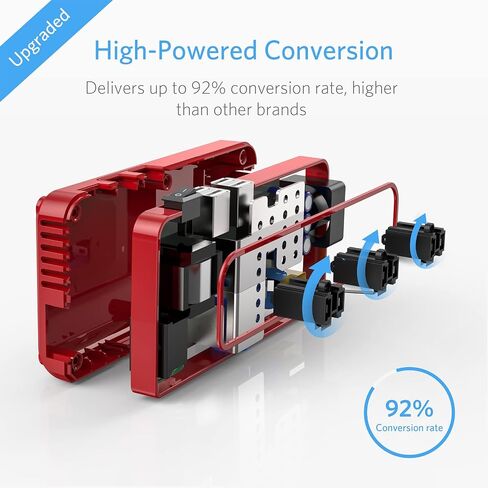 BESTEK Universal Travel Adapter 220V to 110V Converter | Voltage Converter US to Europe with 0-2.4A 4 Port USB Charging and UK/AU/US/EU Worldwide Plug Adapter in Kuwait