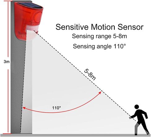 Solar Sound & Light Alarm Motion Sensor 110 Decibels Siren Sound Alert & 6LEDs Flash Warning Strobe Security Alarm System for Farm Villa in Kuwait