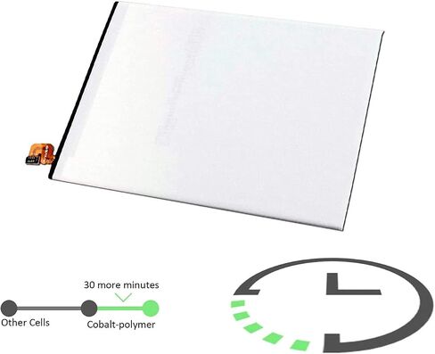 EB-BT710ABE EB-BT710ABA Tablet Battery Replacement for Samsung Galaxy Tab S2 8.0" 3G WiFi LTE-A SM-T710 T710X T713 T715 T715N T715C T715Y T715N0 T719 T719C T719Y T719N(3.85V 4000mAh) in Saudi Arabia
