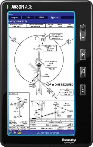Bendix King 066-01209-0002 AV8OR ACE System with Atlantic Aero and Europe Driving in Saudi Arabia