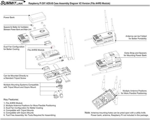 جراب شفاف Summitlink V2 من SummitLink لمشجعي سيارات Stratux ADS-B يناسب وحدة AHRS وGPYes in Saudi Arabia