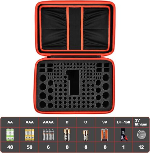 Comecase Battery Storage Case with Tester, Holds 148+ AA AAA C D 9V, Black | Hard-Shell Design, Carry Handle and Custom Foam Slots Keep Batteries Visible, Separated and Ready for Home, Garage or Office in Kuwait