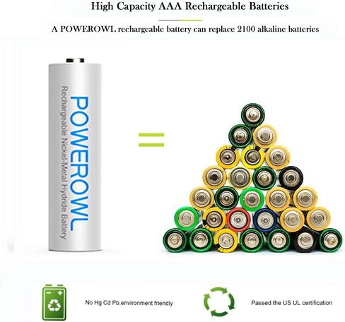Rechargeable AAA Batteries with Charger, Advanced Individual Cell Battery Charger, High Capacity Low Self Discharge Ni-MH Triple A Batteries -Qty8 in Kuwait