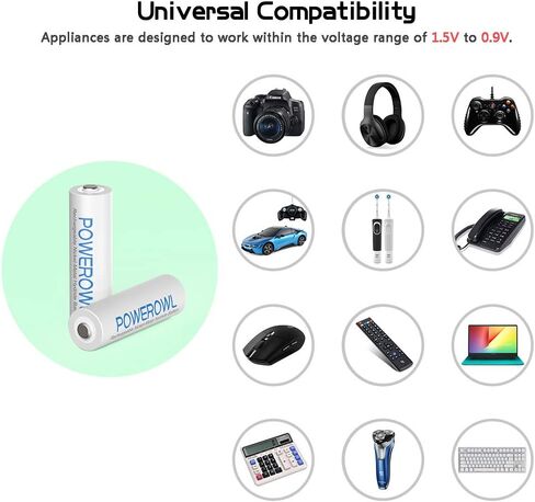 Rechargeable AAA Batteries with Charger, Advanced Individual Cell Battery Charger, High Capacity Low Self Discharge Ni-MH Triple A Batteries -Qty8 in Kuwait