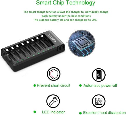 Rechargeable AAA Batteries with Charger, Advanced Individual Cell Battery Charger, High Capacity Low Self Discharge Ni-MH Triple A Batteries -Qty8 in Kuwait