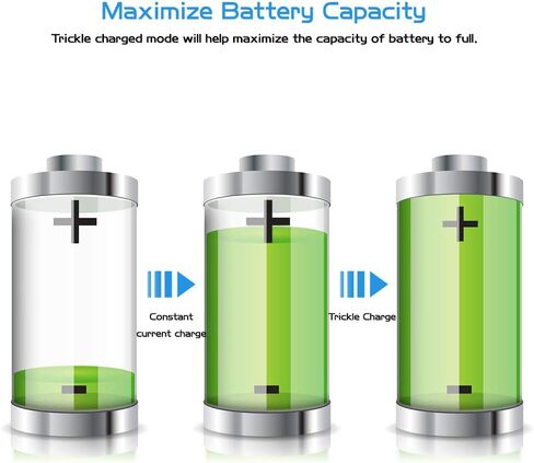 Rechargeable AAA Batteries with Charger, Advanced Individual Cell Battery Charger, High Capacity Low Self Discharge Ni-MH Triple A Batteries -Qty8 in Kuwait