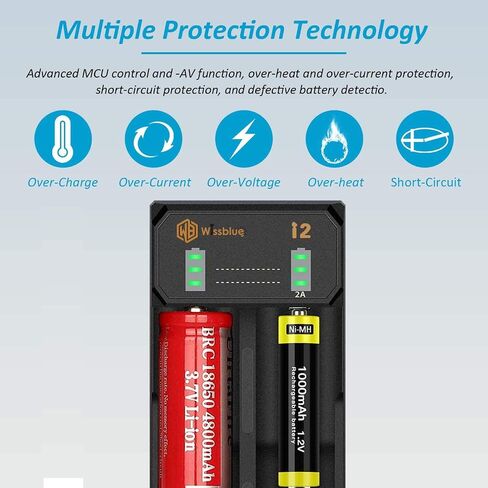 WISSBLUE LCD Display Universal Battery Charger,Rechargeable USB Intelligent Charger (2 Ports) in Saudi Arabia