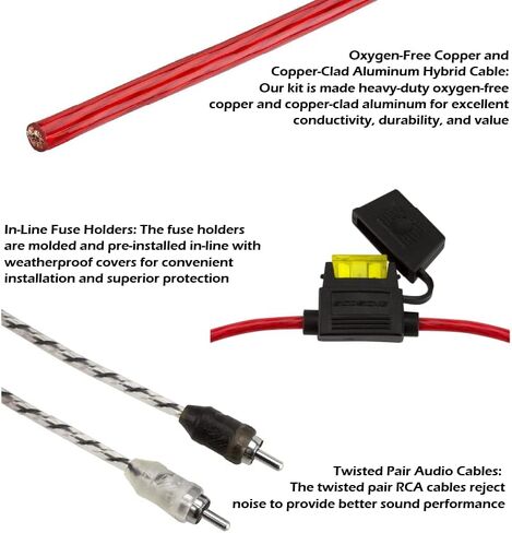 Scosche Install Centric ICAK44 True 4 Gauge Hybrid OFC 4-Channel High Current Amplifier Wiring Kit مجموعة كاملة للسيارة Amp Kit زوج ملتوي من كابلات الصوت، حامل الصمامات في الخط in Kuwait