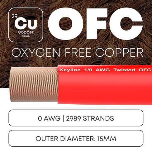 8 Gauge Wire (25ft) AWG Amp Battery Cable for Automotive Electrical Wiring - Oxygen Free Copper (OFC) Welding Cable 8GA - Car Amplifier Power & Ground Cable, Stereo Audio Speakers, RV Trailer Wiring in Kuwait