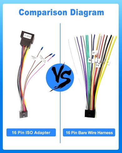 Hikity 16 Pin Wire Harness ISO Adapter Cable for Android Car Stereo ISO Standard Socket with Steering Wheel Control Lines and Reverse Control Line Wiring Harness in Saudi Arabia
