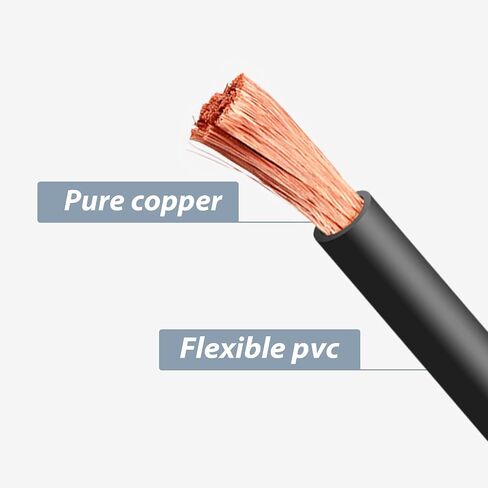 RED WOLF Car Stereo Wiring Harness Antenna Adapter Plug Compatible with Dodge Ram 2013-2020, Jeep 2014-2020, Chrysler 2015-2020 Aftermarket Stereo Nav Cable Connector No Factory Premium Amp in Saudi Arabia