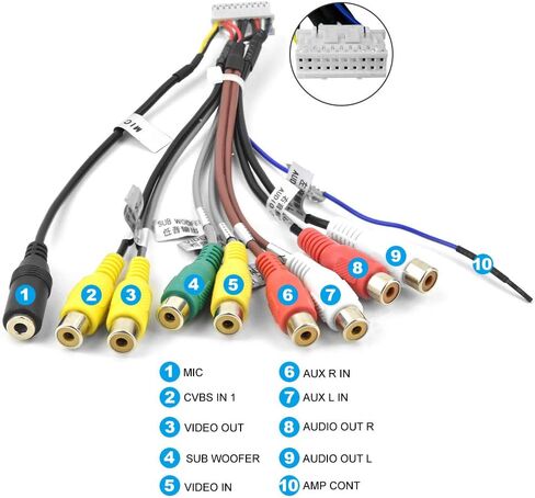 Android Car Radio Stereo 4PIN USB 6PIN USB (2 USBs Total) Harness Adapter Connector Plug Set for Aftermarket Android Radio GPS Head Unit with 16pin Power Socket in Kuwait
